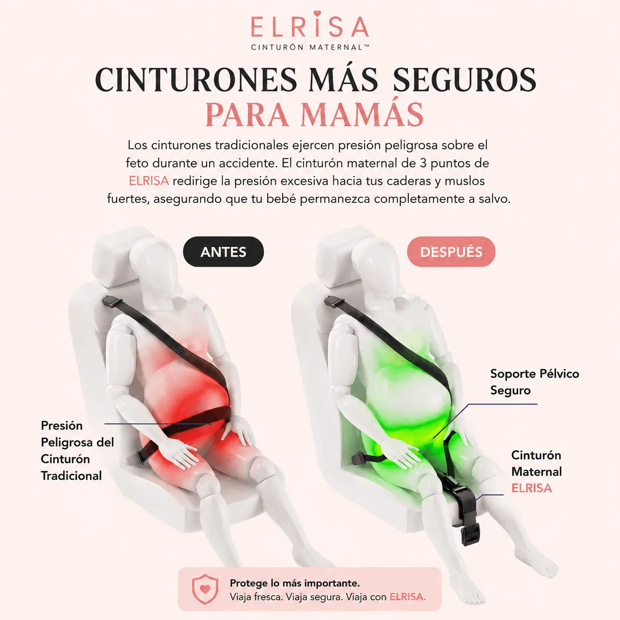 ELRISA Cinturón Maternal™